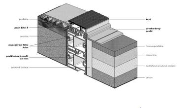 Práh 80TB kryt vroubkovaný, šedý 6m  (548523)